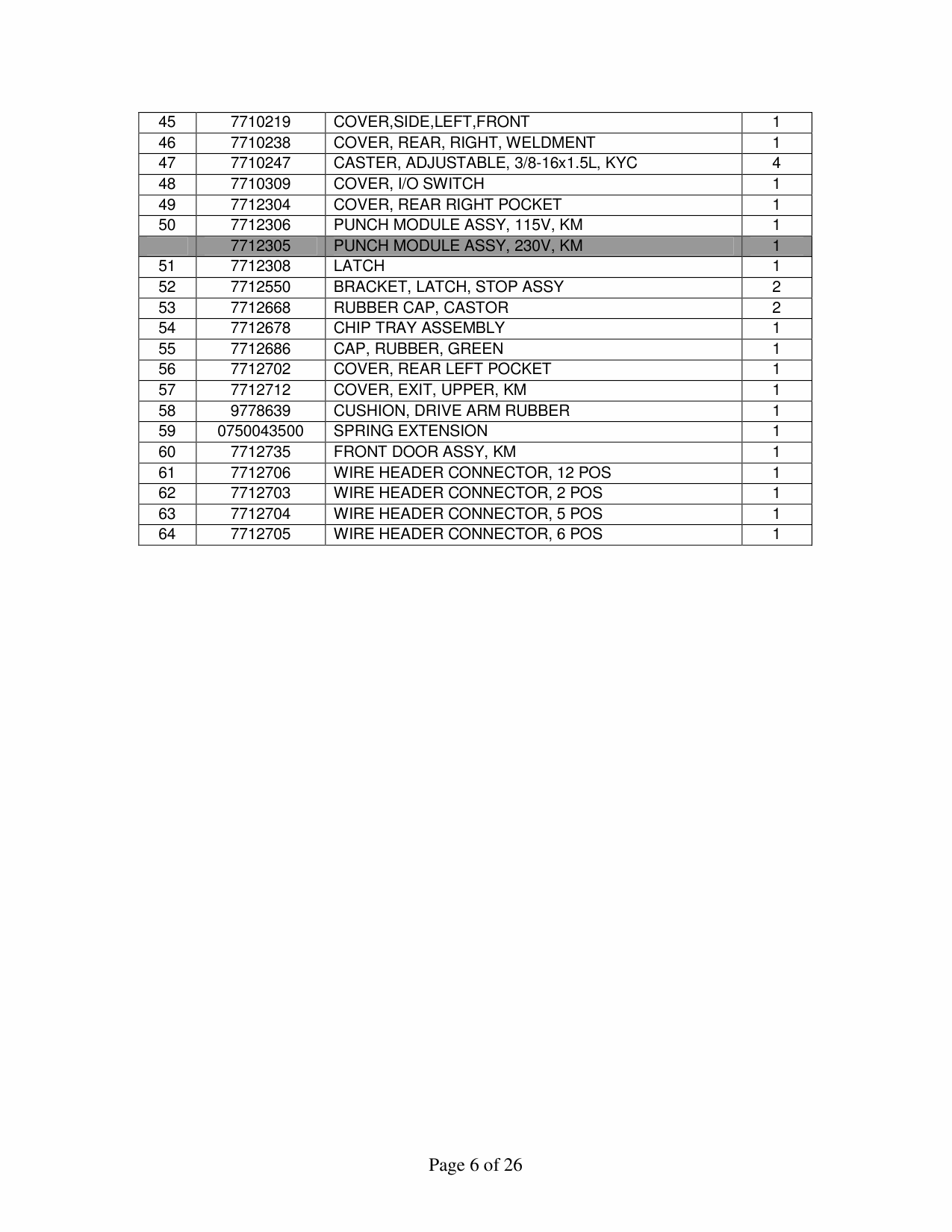 Konica-Minolta Options GP-501 Parts Manual-2